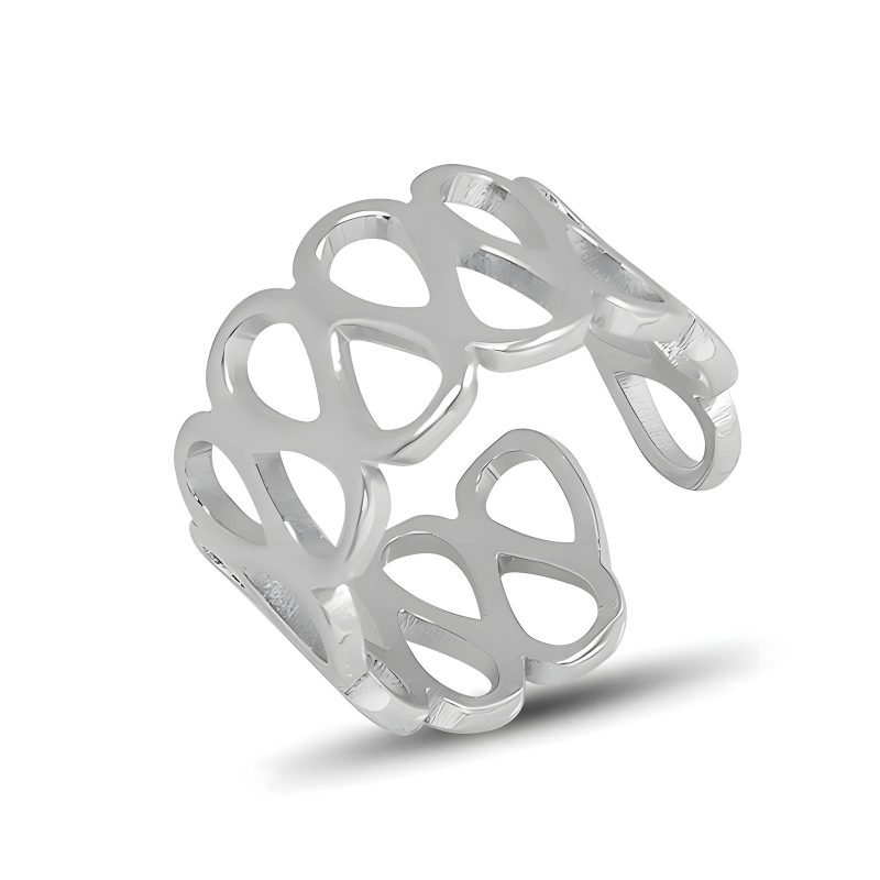 Stainless steel finger ring, Intensity